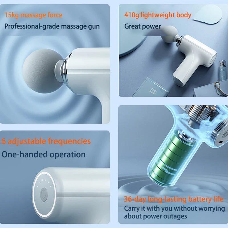 Impact Handheld Deep Tissue Percussion Gun Massager